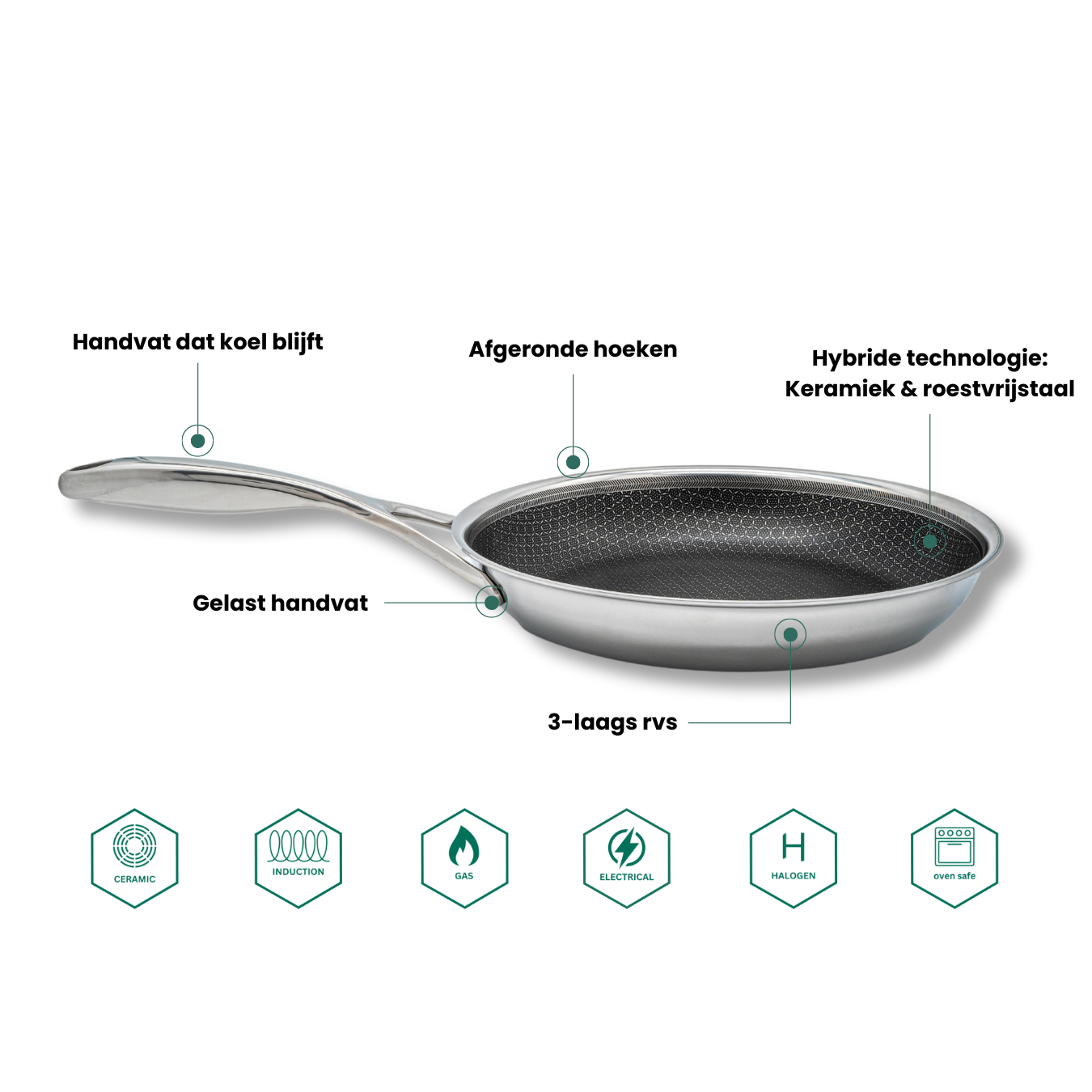 conjunto completo de 7 piezas